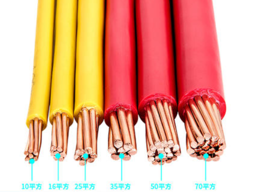 <a href='http://submicrotrading.com/bvdianxian/' target='_blank'><u>BV電線</u></a>